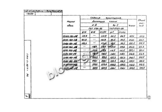 Свая СО 120.120 Свая СО 120.120