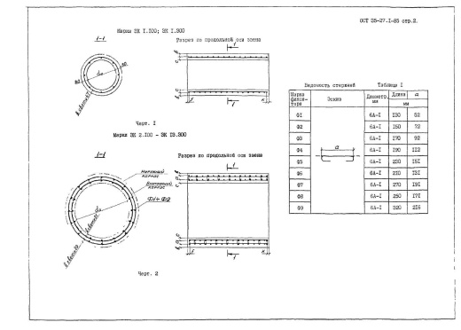 Звено ЗК 5.300