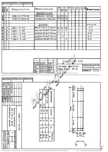 Прогон ПР 45-4.4-3 Прогон ПР 45-4.4-3