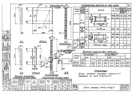 Стеновая плита тоннелей ПСТ 5д-2