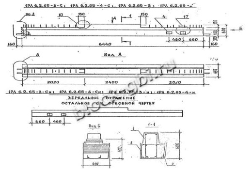 Ригель 1РЛ 6.2.65-4 С