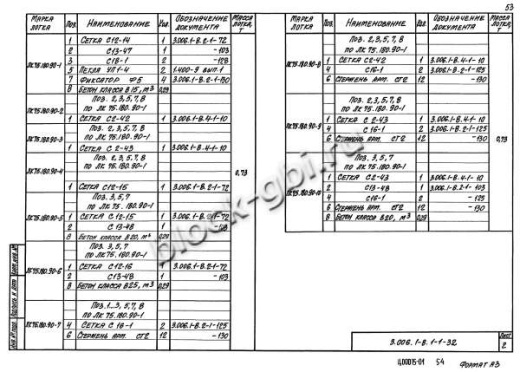 Лоток ЛК 75.180.90-2