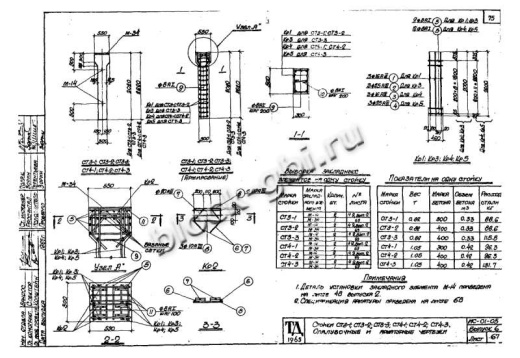 Стойка тоннелей СТ 4-2