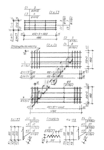 Плита ПАГ-18 Плита ПАГ-18