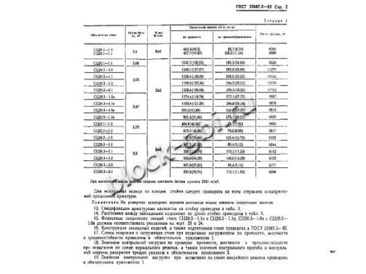 Стойка СЦ 26.3-2.1