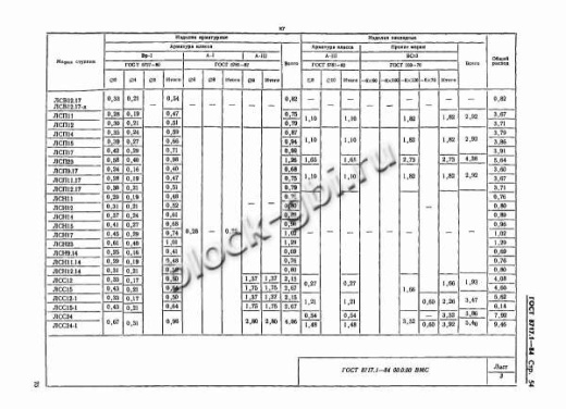 Лестничная ступень ЛСС 24-С-Ш