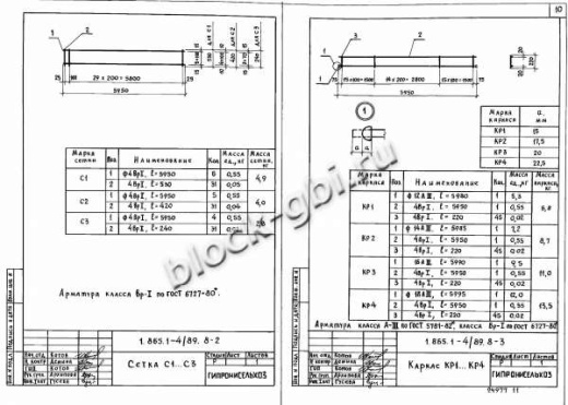 Плита 1ПДС6-2