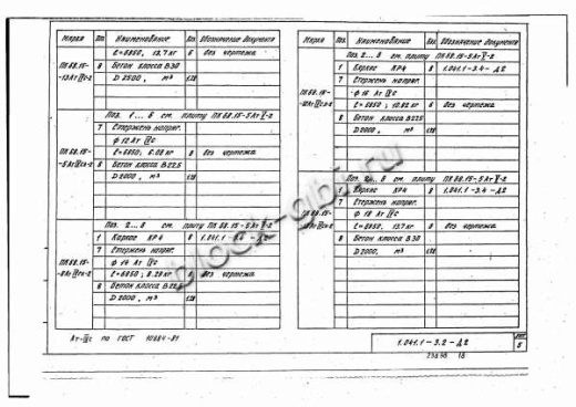 Плита ПК 68.15-13