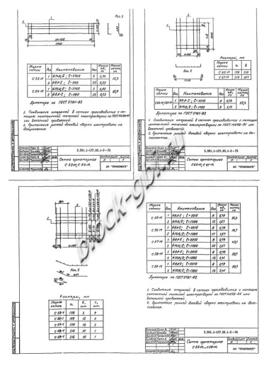 Стенка откосная СТ2пл-250М