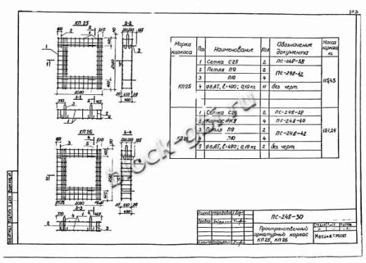 Щитовая опора НО-1200-100 Щитовая опора НО-1200-100