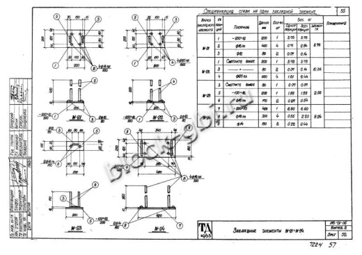 Уширение тоннеля УТ-25