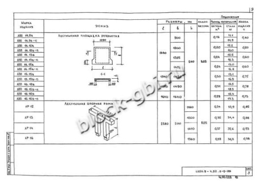 Лестничная площадка ЛПП 16.16в Лестничная площадка ЛПП 16.16в