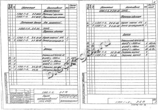 Ригель 1РОП 6.86