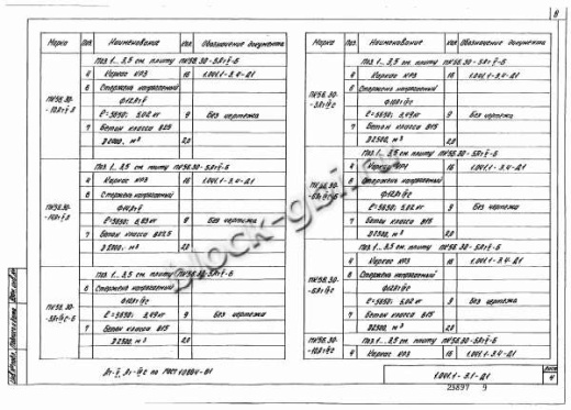 Плита ПК 56.30-6