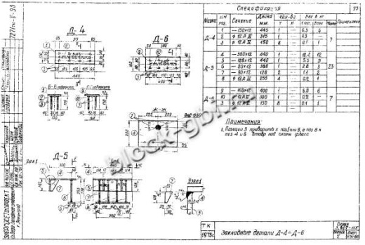 Фундамент Ф6-А Фундамент Ф6-А