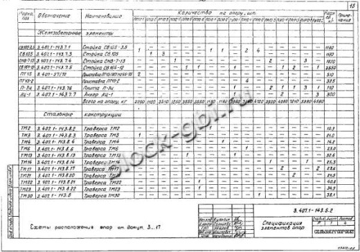 Переходная анкерная концевая опора ПА10-5 Переходная анкерная концевая опора ПА10-5