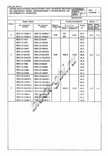 Плита ПК 52.12-11