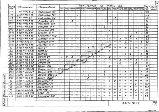 Переходная анкерная концевая опора ПА10-5 Переходная анкерная концевая опора ПА10-5