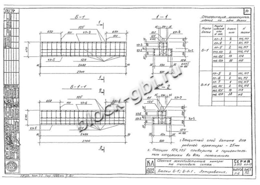 Балка камеры футерованная Б-1-1-фут Балка камеры футерованная Б-1-1-фут