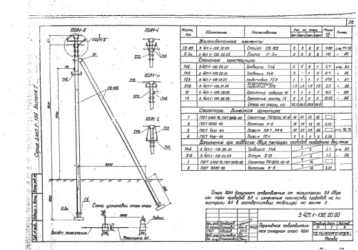 Переходная ответвительная анкерная опора ПОА1