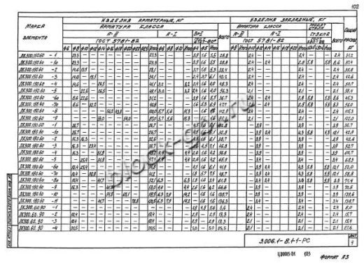 Лоток ЛК 300.180.60-10