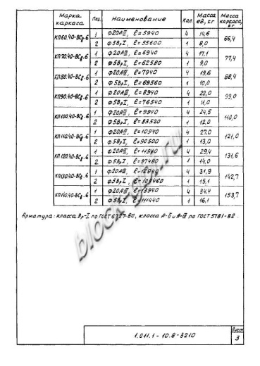 Свая С 280.40-Св.ВП