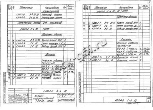 Ригель 1РДР 6.86-С Ригель 1РДР 6.86-С