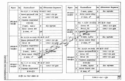 Плита ПРС 68.15-11
