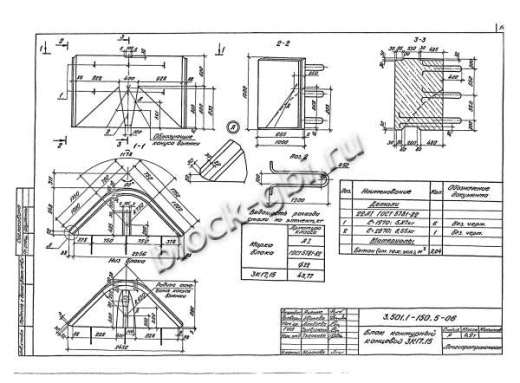 Блок контурный концевой 3К17.15