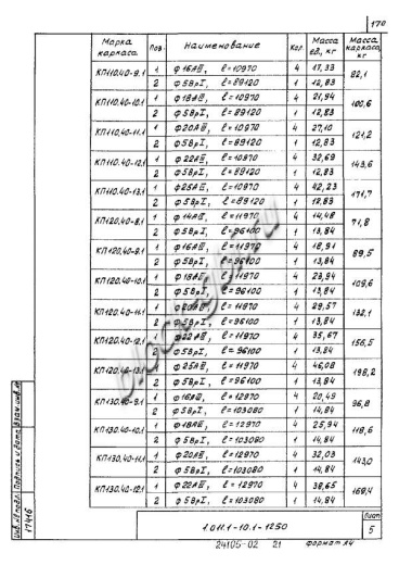 Свая С 130.40-9.1у