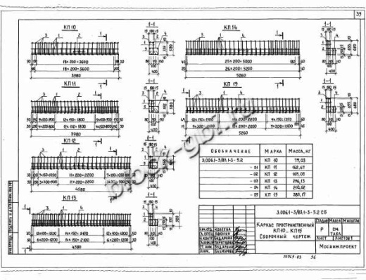 Балка коллекторов Б 15-14,5