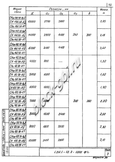 Свая СН 150.30 Свая СН 150.30