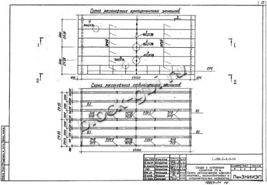 Свод СПЗТ 24-3 Свод СПЗТ 24-3