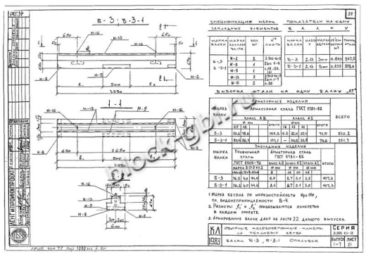 Балка камеры футерованная Б-3-1-фут Балка камеры футерованная Б-3-1-фут