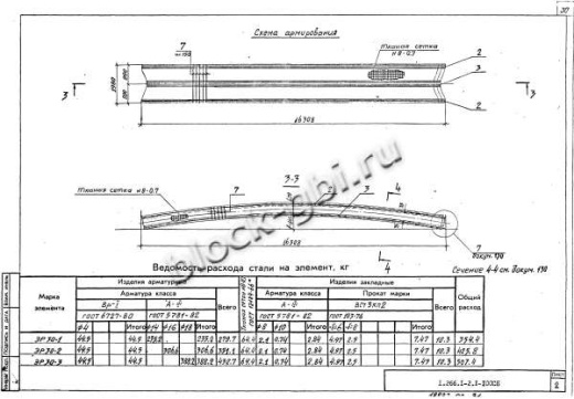 Свод СП 30-3 Свод СП 30-3