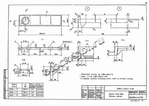 Плита 2ПВ 6-6 Плита 2ПВ 6-6