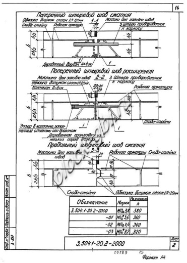 Плита покрытия дорог МПа 3.4