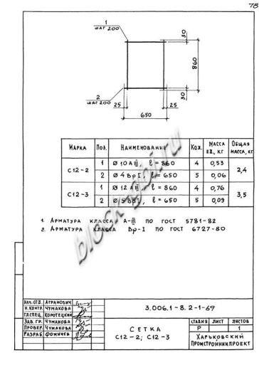 Лоток ЛК 75.90.60-4