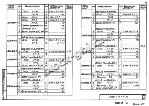 Лоток ЛК 300.180.120-5а