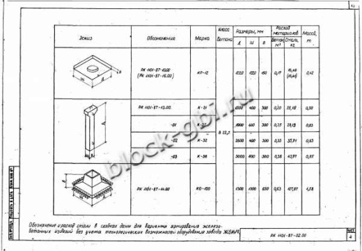 Колонна коллекторов К-21 Колонна коллекторов К-21