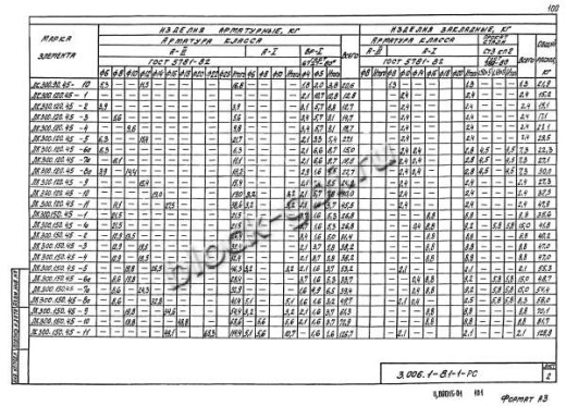 Лоток ЛК 300.90.45-10
