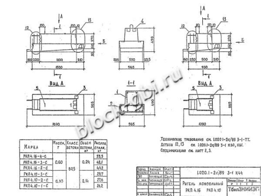 Ригель РКП 4.10-3 С