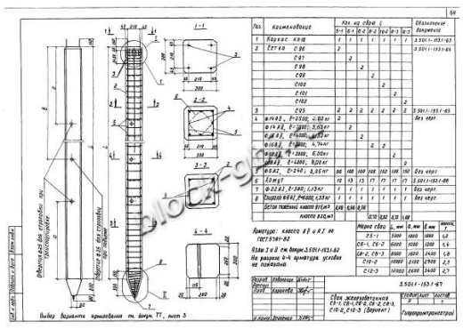 Свая С12-3в Свая С12-3в