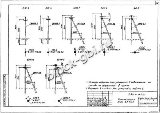 Ответвительная анкерная опора ОА10-2 Ответвительная анкерная опора ОА10-2