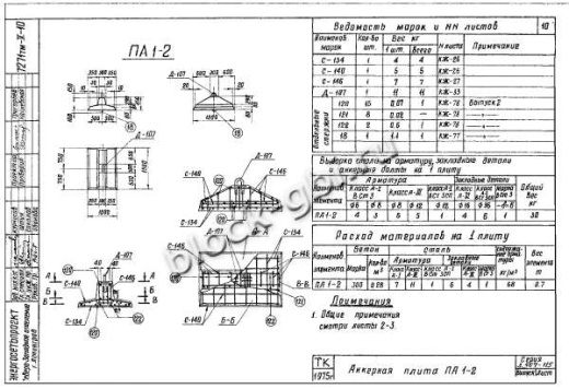 Плита анкерная ПА 1-2 Плита анкерная ПА 1-2