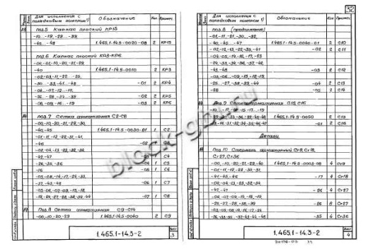 Плита-оболочка 2КЖС 18В-11 Плита-оболочка 2КЖС 18В-11