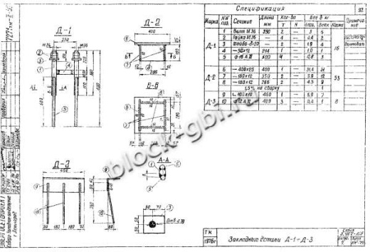 Фундамент Ф5-А Фундамент Ф5-А
