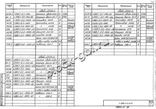 Свод СПЗТ 24-2 Свод СПЗТ 24-2