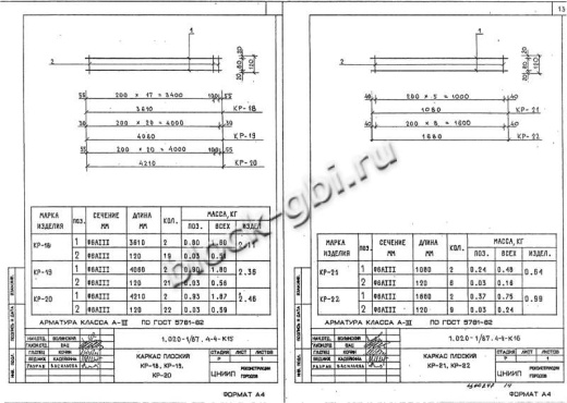 Диафрагма жесткости ДП 30.43