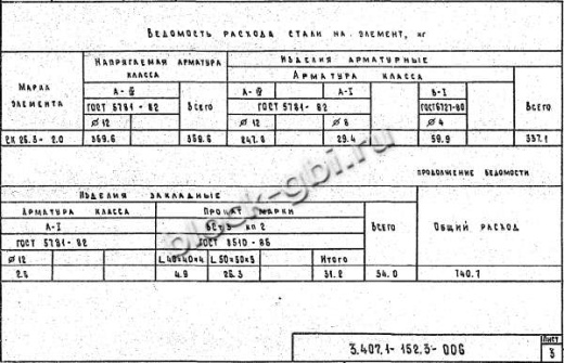 Стойка СК 26.3-2.0 Стойка СК 26.3-2.0